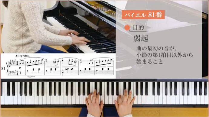 ピアノを弾いている様子。楽譜と、用語についての説明が書かれている。